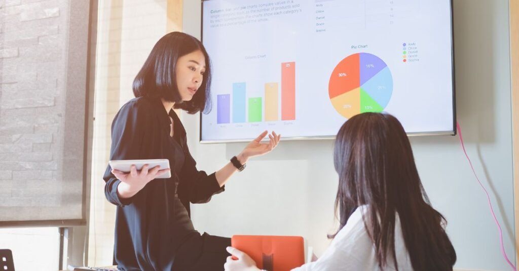 Digital Marketing strategies